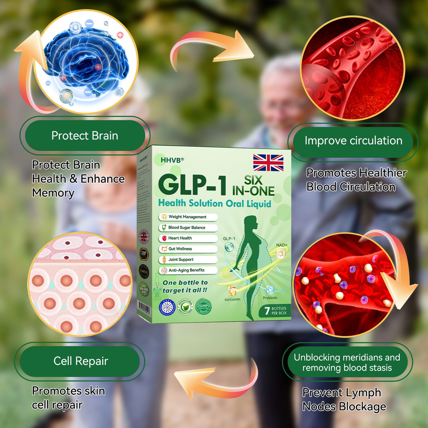 𝑶𝒇𝒇𝒊𝒄𝒊𝒂𝒍 𝑺𝒕𝒐𝒓𝒆🇬🇧 | 𝐇𝗛𝑉𝖡®🌿🌿𝐆𝗟𝑷-1     (𝐉𝐮𝐬𝐭 𝐨𝐧𝐜𝐞 𝐚 𝐝𝐚𝐲, 𝐯𝐢𝐬𝐢𝐛𝐥𝐞 𝐜𝐡𝐚𝐧𝐠𝐞𝐬 𝐢𝐧 𝟕 𝐝𝐚𝐲𝐬） ✅ 𝐅𝐨𝐫 𝐨𝐛𝐞𝐬𝐢𝐭𝐲, 𝐜𝐚𝐫𝐝𝐢𝐨𝐯𝐚𝐬𝐜𝐮𝐥𝐚𝐫 𝐡𝐞𝐚𝐥𝐭𝐡, 𝐝𝐢𝐚𝐛𝐞𝐭𝐞𝐬, 𝐬𝐥𝐞𝐞𝐩 𝐚𝐩𝐧𝐞𝐚, 𝐆𝐮𝐭 𝐇𝐞𝐚𝐥𝐭𝐡, 𝐣𝐨𝐢𝐧𝐭 𝐢𝐬𝐬𝐮𝐞𝐬, 𝐚𝐧𝐝 𝐦𝐨𝐫𝐞